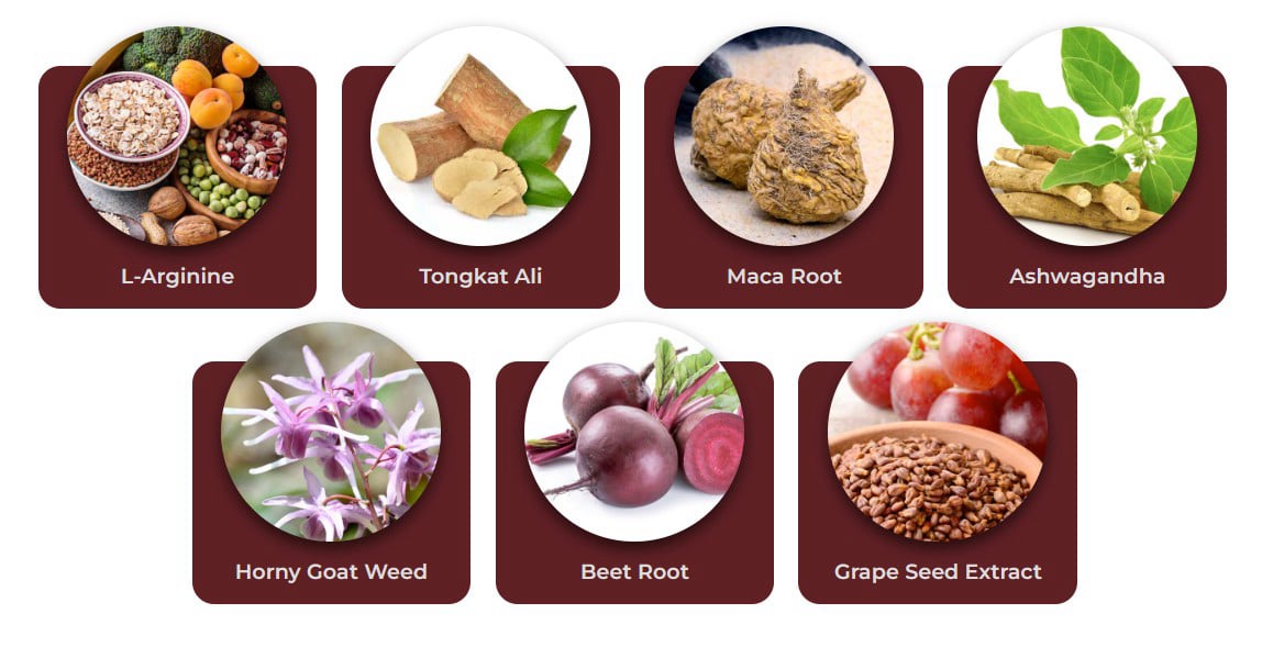 SpartaMax Ingredients
